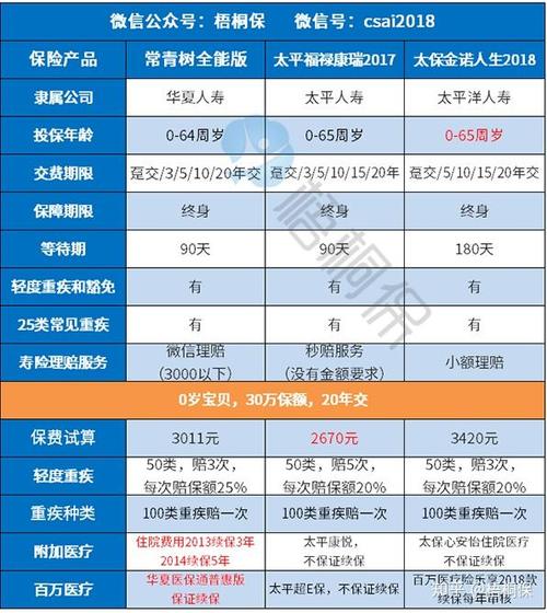 买金诺人生会返还本金吗图标