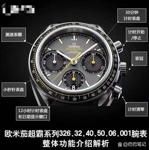手表上的三个小表盘图解