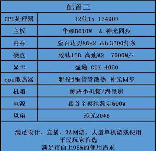 流畅玩原神的电脑配置