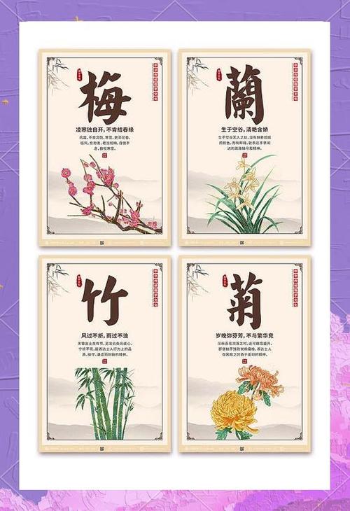 “梅兰竹菊”被称为什么图标