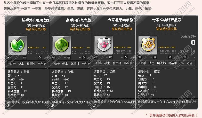 冒险岛必做的任务和副本