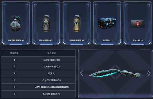雷霆大套装的获取方式