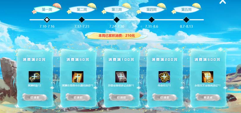 激战2冲销活动多久一次