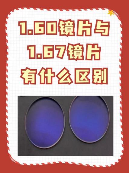 1.56 1.61和1.67镜片哪个好