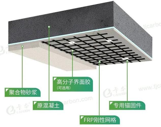 frp服务器