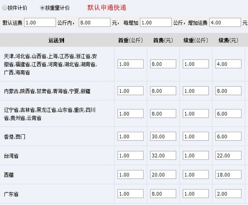 到付运费是谁出钱