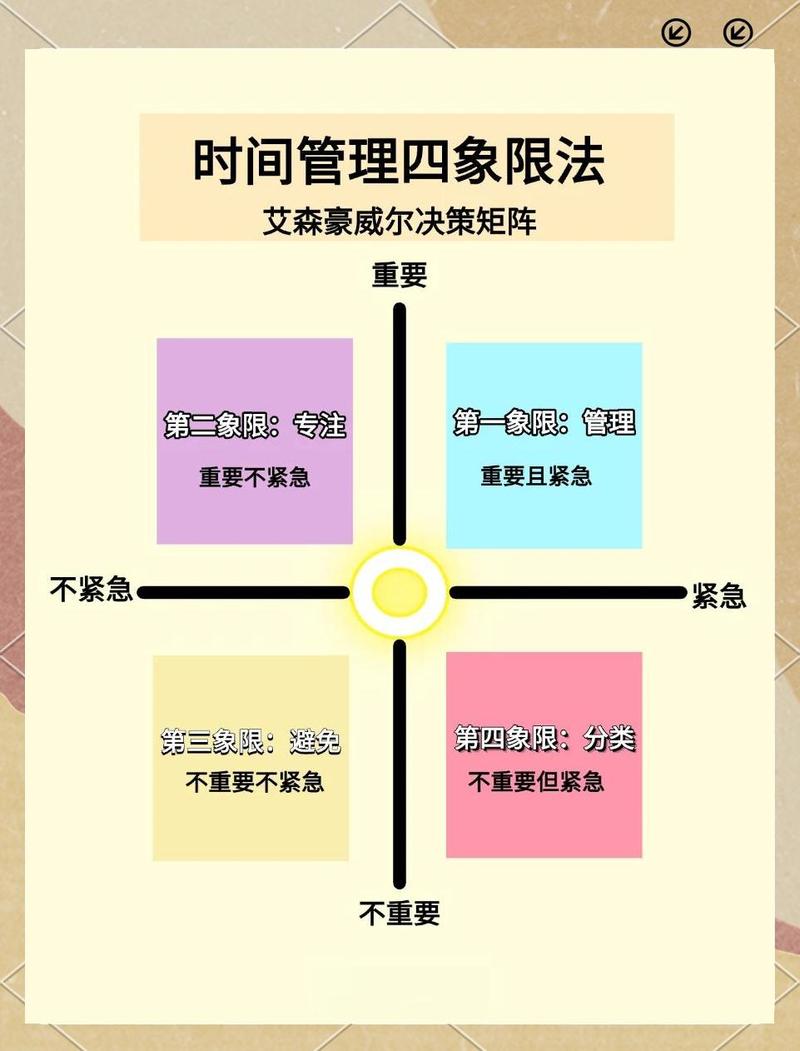 辞职又想回去怎么和领导开口