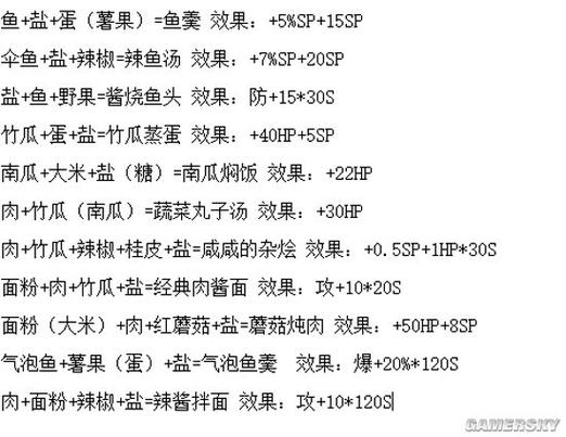 波西亚时光菜单怎么设置图标