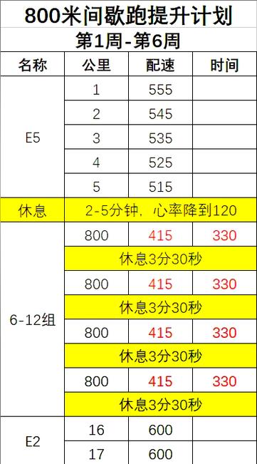 魔王带配速还是龟速