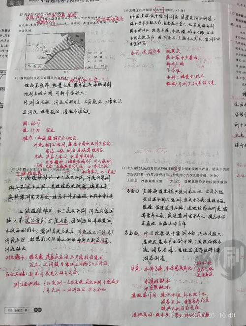 2021年全国历史乙卷