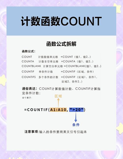 count函数用于计算什么