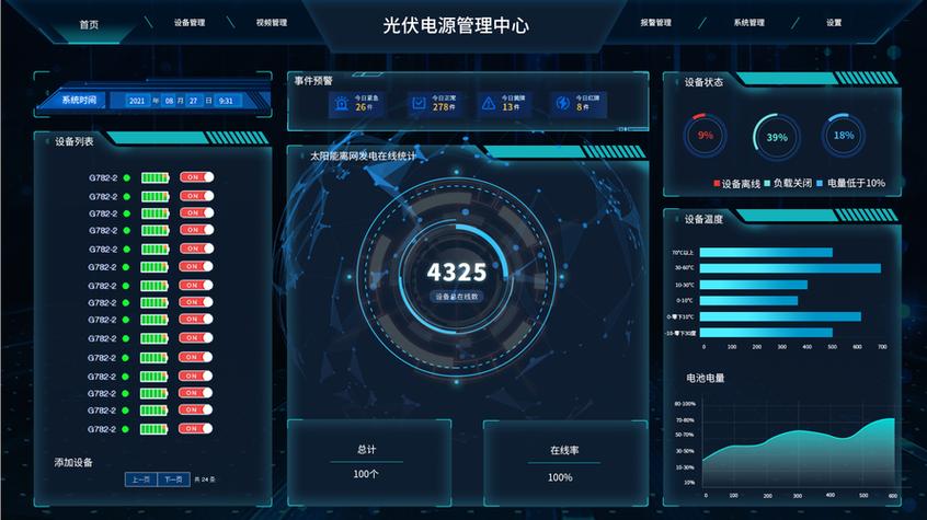 电视机关闭后需要拔掉电源吗
