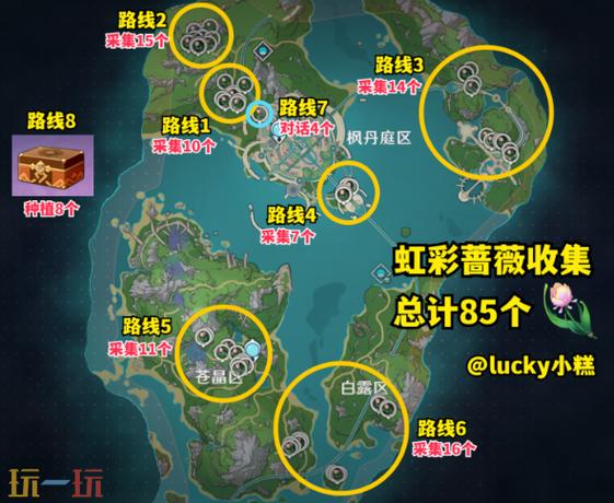 原神林尼天赋材料截图