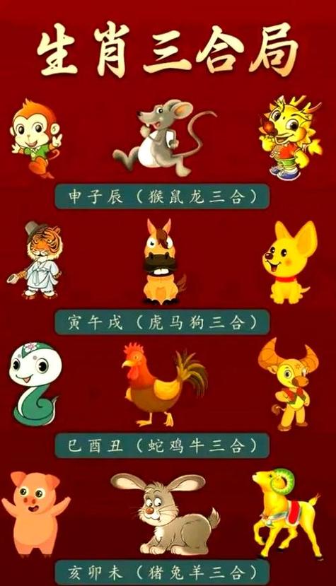 三足鼎立解一生肖