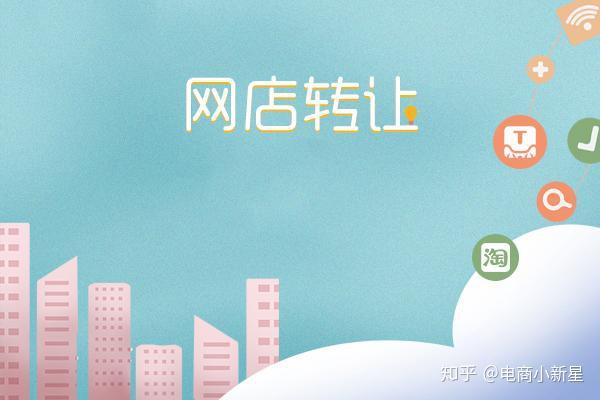 网店交易平台缩略图