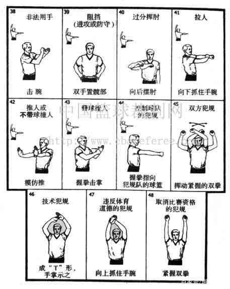篮球二运犯规演示视频