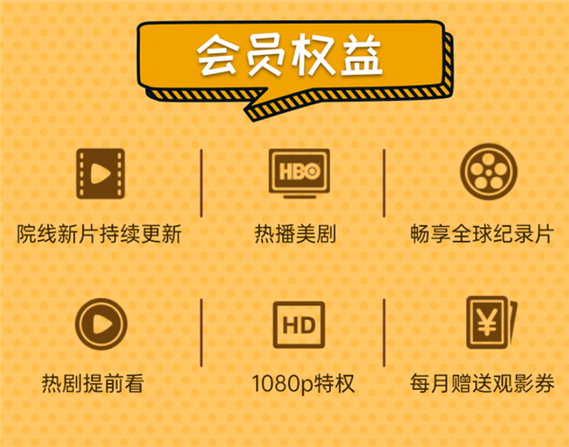 全网影视vip年卡批发网
