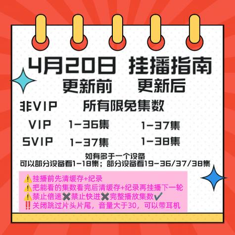 开弹幕会消耗多少流量