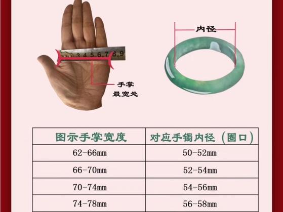 翡翠最小圈口是多少截图
