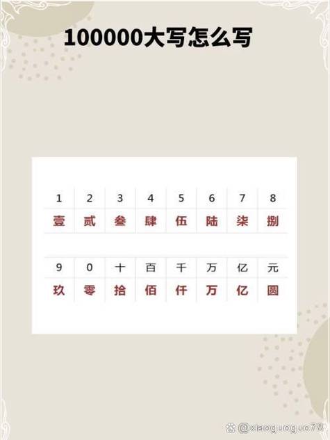 报销数字大写