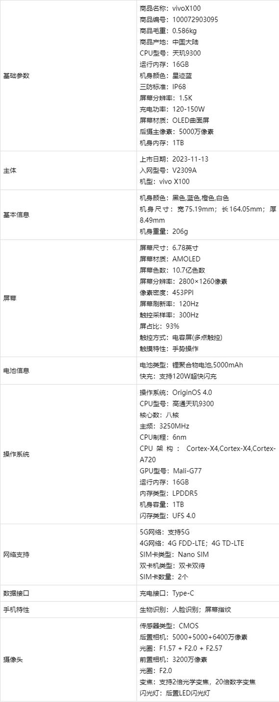 vivo手机优缺点有哪些缩略图