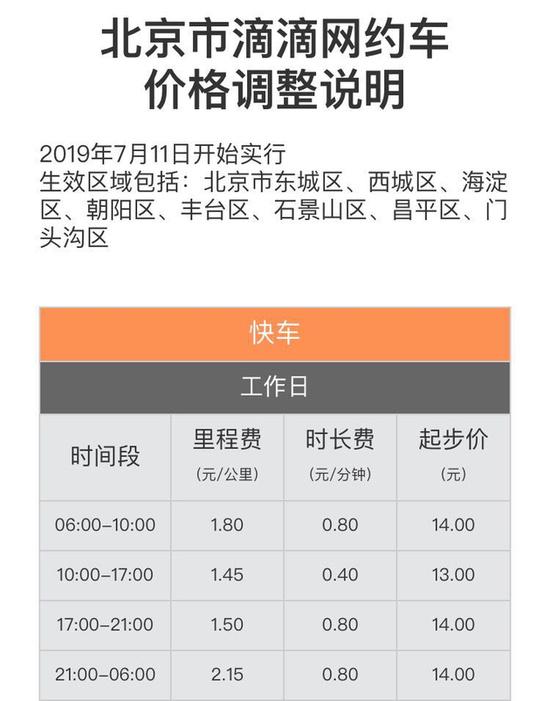 武汉滴滴起步价截图