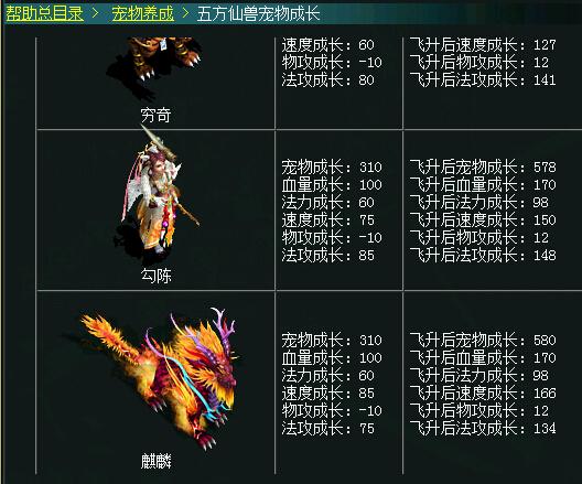 问道神兽哪个好图标