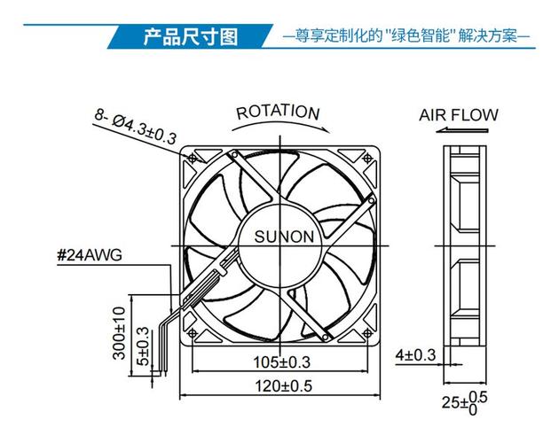sunon风扇是什么品牌图标