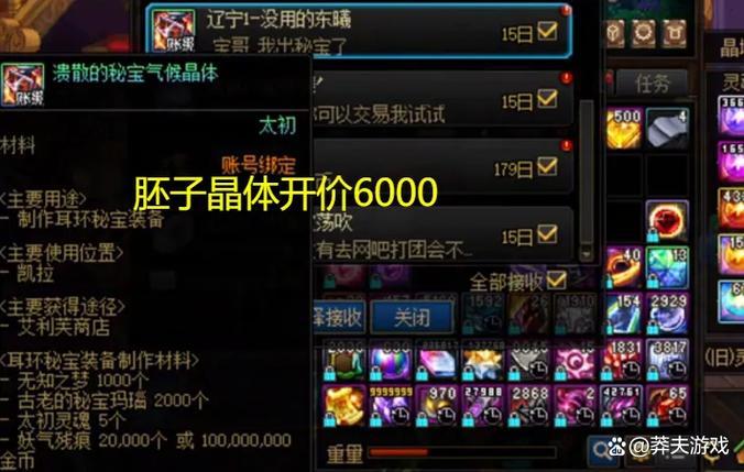 dnf一件15装备多少钱