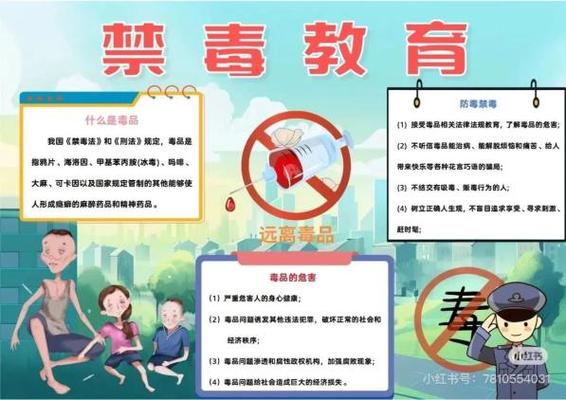 禁毒基本知识