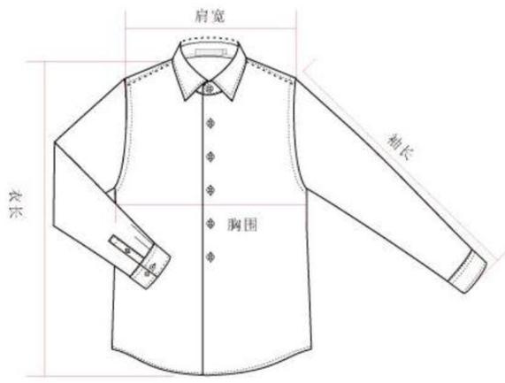 肩袖长和袖长有什么区别图标