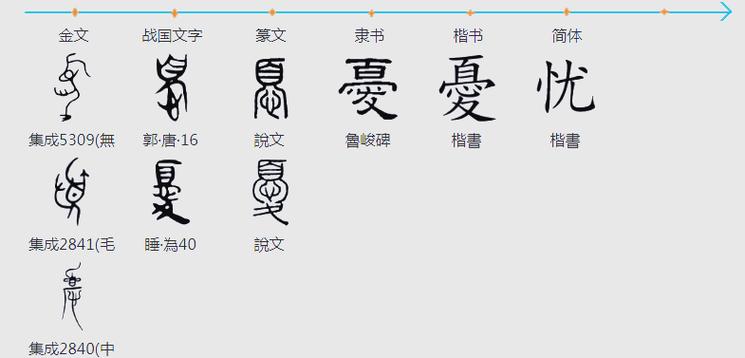 木字加一撇有哪些字