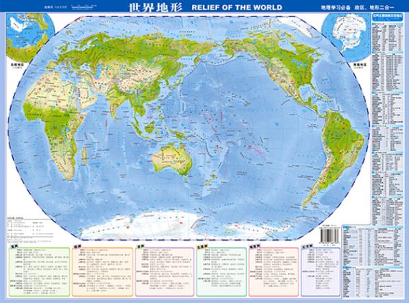 世界五种地形类型