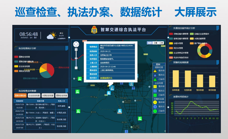湖南交通综合执法平台