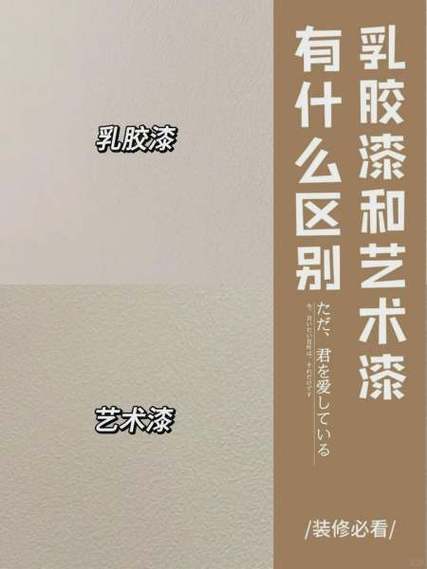 涂料和乳胶漆的区别