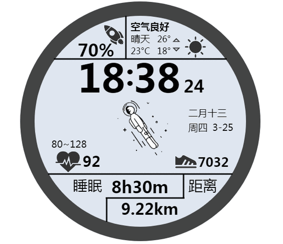 网红太空人表盘