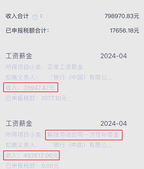 花旗员工1-40级工资表