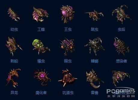星际争霸所有兵种