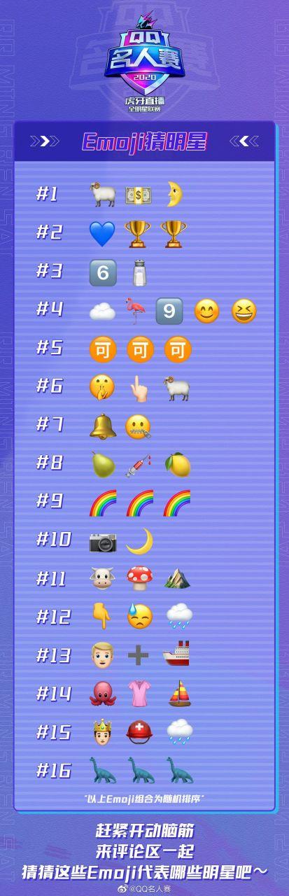 emoji猜人名
