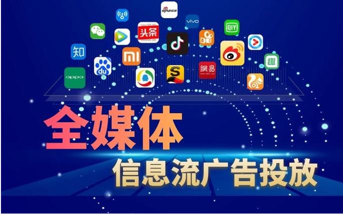 线上广告有哪些