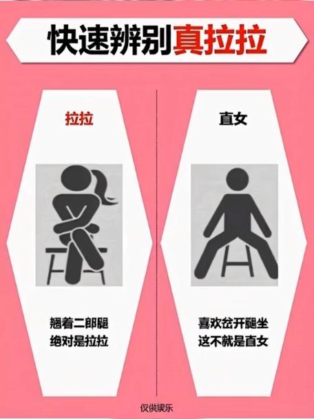 拉拉是什么意思