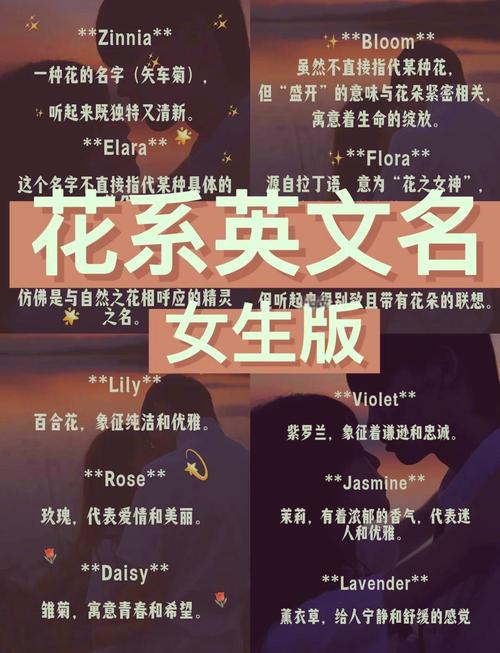 ℋ花体字昵称王者缩略图