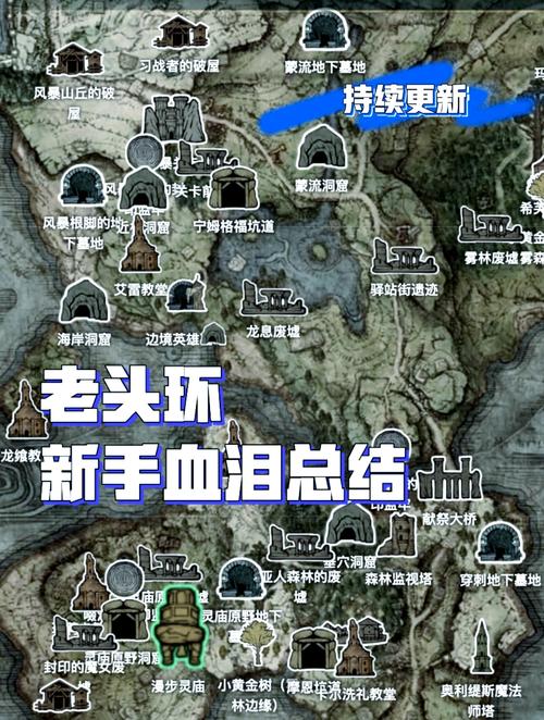 老头环改宗塔干嘛的