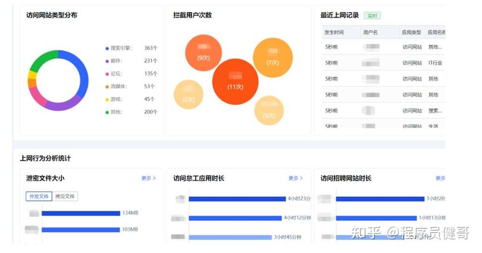 大数据怎么查截图