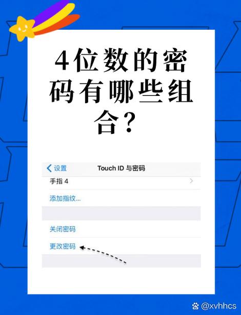 0-9四位数密码组合图标