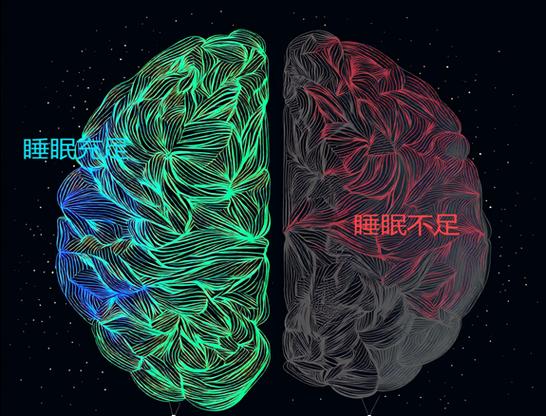 音乐转mp3
