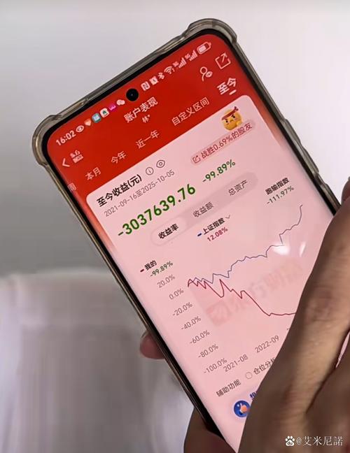 股票行情手机悬浮窗