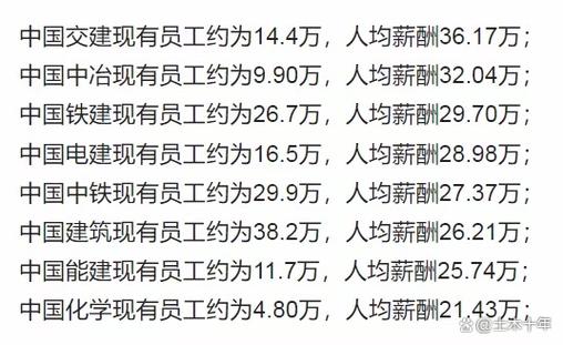 交通执法工资高吗