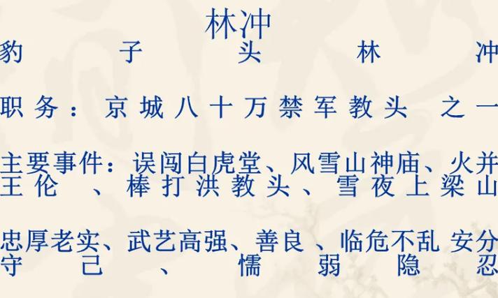 林冲的个人性格特点