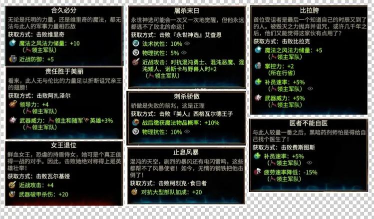 战锤3回血上限